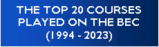 Text Box: THE TOP 20 COURSES PLAYED ON THE BEC (1994 - 2023)